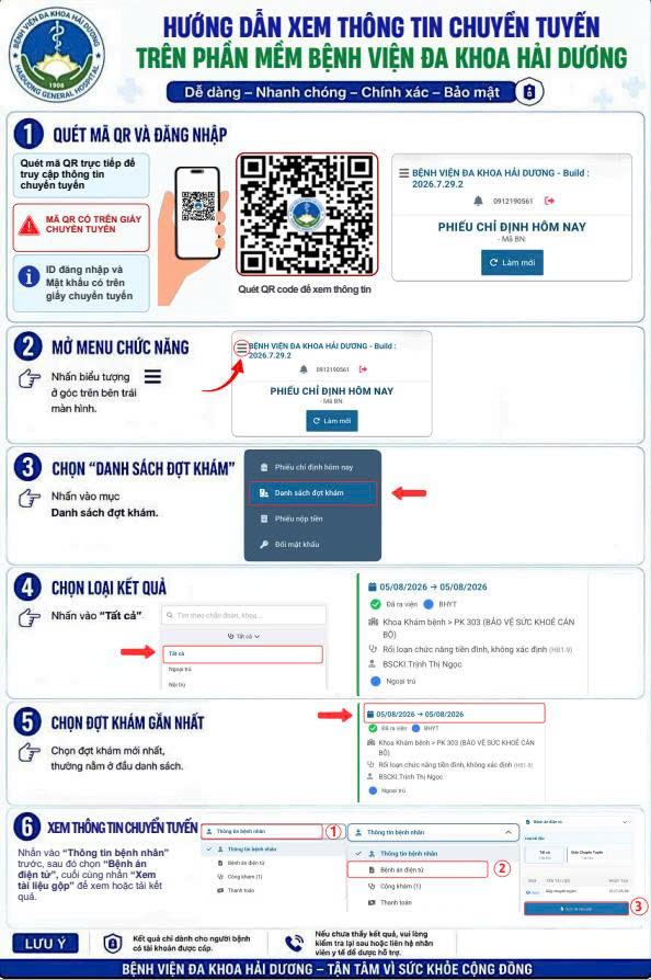HƯỚNG DẪN XEM THÔNG TIN CHUYỂN TUYẾN TRÊN PHẦN MỀM BỆNH VIỆN ĐA KHOA HẢI DƯƠNG